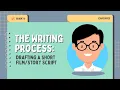The Writing Process Drafting a Short Script English 10 Lessons Grade 10 JC Archives