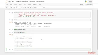 Learning Python for Data Science Create DataFrames packtpub com