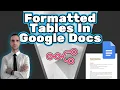 Create Perfectly Formatted Google Docs Tables with n8n Automations