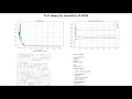 Simulation of the QAOA Algorithm