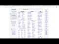 HOW TO POST WORK ADD ON CRAIGSLIST