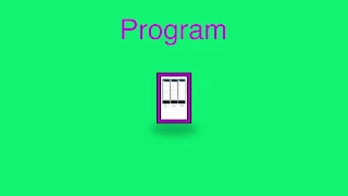 Introduction Course Overview - Processing 101