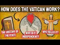 Download Lagu Hoe werkt het Vaticaan? (Geschiedenis van de Pauselijke Staten)