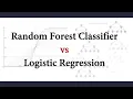 Random Forest vs Logistic Regression Approaches on Australia Rain Dataset