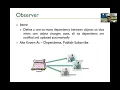 CS3560 Object-Oriented Design and Programming - Observer Pattern