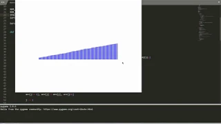 Coding Tidbit Visualizing Insertion Sort in Python