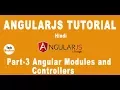 Module and Controller in AngularJS