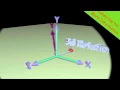 3D rotation about an Arbitrary axis