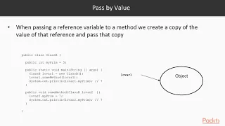Java Object-Oriented Programming Concepts Everything Is a Reference packtpub com
