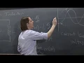 PHYS 102 AC Basics 5 - AC Driven Inductor
