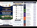 ATAL FDP Day 4 Session 1 Part 2