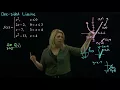 One-Sided Limits with a Piecewise Function