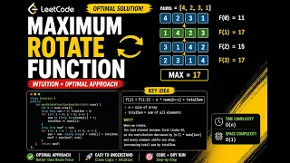LeetCode 396 Maximum Rotate Function O n Trick Explained