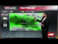 First Alert Forecast Stormy Weekend Ahead