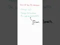 HTML ID Attribute Explained in 30 Seconds