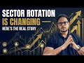Lagu Sector Rotation Is Changing — Here’s the Real Story | Weekly Market Analysis \u0026 Sector Rotation