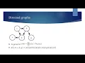 Structured Probabilistic Models Directed Undirected