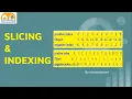 Slicing And Indexing in Python len SubString SubList SubTuple Python in Tamil