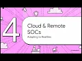 Strategy 3 Build a SOC Structure 11 Strategies of a World Class SOC Mitre