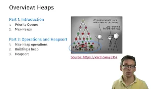 Heaps part 1 Priority Queues and Introduction to Max-Heaps