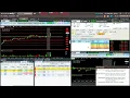 November 10 2021 TGGI Breakouts AABB Dip and Rip
