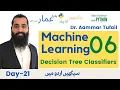 44 - Decision Tree Algorithm in Machine Learning with Python- Day-21