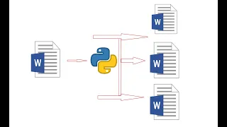 Fill in templates and generate docx files using Python