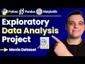 Analyzing a Movie Dataset in Python Step-by-Step EDA Tutorial for Beginners