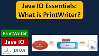 What is PrintWriter in Java Java IO Java Tutorial