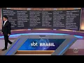 Download Lagu Encerramento do \