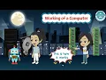 Working of a Computer The Captain AHS-show Best Learning s for Kids