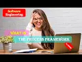 What is The Process Framework Explain The Process Framework in Software Engineering in HINDI