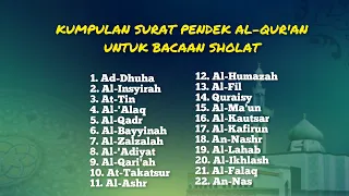 kumpulan surat pendek al quran untuk bacaan sholat