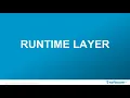 OSGi Alliance BGJUG April 2018 Application Modularity Todor Boev