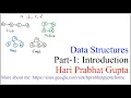Data Structures-Part 1 Introduction In Hindi and C Programming language Abstract Data Types