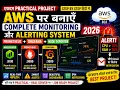 AWS Monitoring Project 2026 in Hindi Prometheus Grafana Node Exporter Gmail Alerts
