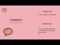 Understanding Comments in JavaScript