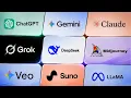 Every Major AI Model Explained ChatGPT Gemini Claude Grok DeepSeek More