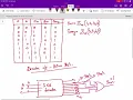 lecture 6 Design and implement full adder using decoder KTU Digital Electronics