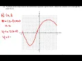 AP Calculus AB FRQ 2014