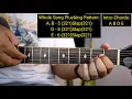 Nasa Iyo Na Ang Lahat - Daniel Padilla (Original Version) | Guitar Tutorial