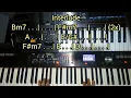 Download Lagu Kan Kami Angkat piano tutorial/cover (original version)