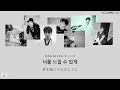 Download Lagu リクエスト曲 日本語字幕【 잡아줘 / Hold Me Tight 】 BTS 防弾少年団