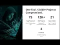 The Trivy Supply Chain Attack 12 000 Projects Compromised by a Security Tool