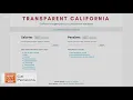 Why doesn t Transparent California post employee s pensions Why Guy