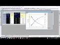 Double Y-Axis plot I Multi curve I Origin VKMeV