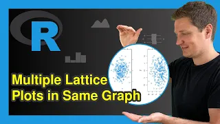 Draw Multiple lattice Plots in One Window in R Example Plot Grid Using gridExtra grid arrange