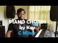 Piano Chords in the Key of C Minor Cm Cmin
