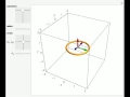 Parametric Equation of a Circle in 3D
