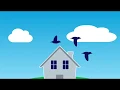 Preparing for your Cox Homelife Automation Install